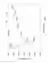 Fig. 06 - Antimicrobial compositions comprising single domain antibodies and exotoxin