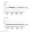 Fig. 09 - Polynucleotides encoding methylmalonyl-CoA mutase