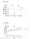 Fig. 22 - Polynucleotides encoding methylmalonyl-CoA mutase