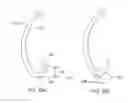 Fig. 25 - DENTAL DEVICE AND SUCTION DEVICE