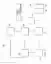 Fig. 02 - Fluid management apparatus and method