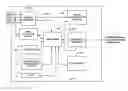 Fig. 01 - Method and system for providing basal profile modification in analyte monitoring and management systems
