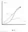 Fig. 17 - Fluid source with physiological feedback