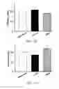 Fig. 31 - DIPOLE ELECTRICAL STIMULATION EMPLOYING DIRECT CURRENT FOR RECOVERY FROM SPINAL CORD INJURY