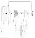 Fig. 09 - Safety dose interlock for charged particle beams