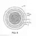 Fig. 07 - GOLF BALL COVERS MADE FROM PLASTICIZED THERMOPLASTIC MATERIALS