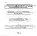 Fig. 08 - Instrumented batting system
