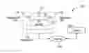Fig. 01 - DYNAMIC SCALING OF AUGMENTED REALITY-BASED GAME