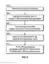 Fig. 07 - DYNAMIC SCALING OF AUGMENTED REALITY-BASED GAME