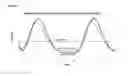 Fig. 08 - Process for generating higher VPSA product pressure