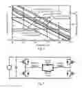 Fig. 05 - Inductively heated microchannel reactor