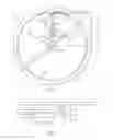 Fig. 06 - Methods for additive manufacturing