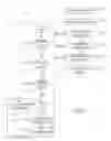 Fig. 06 - System and method for compensating deviations in an optical lens manufacturing process