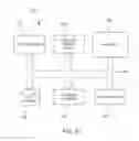 Fig. 08 - System and method for compensating deviations in an optical lens manufacturing process