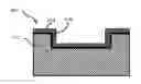 Fig. 01 - Polymer based molds and methods of manufacturing thereof