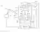Fig. 01 - Injection molding system