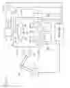 Fig. 02 - Injection molding system