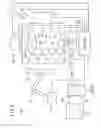 Fig. 06 - Injection molding system