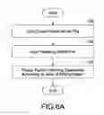 Fig. 07 - Method for printing a model for 3D printer