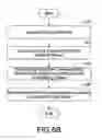 Fig. 08 - Method for printing a model for 3D printer