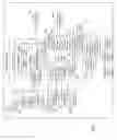 Fig. 03 - Generating three dimensional projections