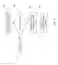 Fig. 04 - Generating three dimensional projections
