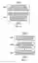 Fig. 13 - Unitized composite structure manufacturing system