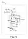 Fig. 04 - Liquid adsorption