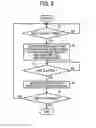 Fig. 07 - LIGHT IRRADIATION APPARATUS AND INFORMATION REWRITABLE SYSTEM