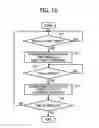 Fig. 10 - LIGHT IRRADIATION APPARATUS AND INFORMATION REWRITABLE SYSTEM