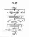 Fig. 17 - LIGHT IRRADIATION APPARATUS AND INFORMATION REWRITABLE SYSTEM
