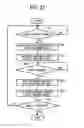 Fig. 19 - LIGHT IRRADIATION APPARATUS AND INFORMATION REWRITABLE SYSTEM