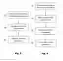 Fig. 03 - Method for printing to a recording medium with a fluid-based colorant transport or pigment transport and a surface protection in fluid-based printing to increase the presentable color space