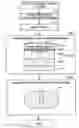 Fig. 01 - Tank manufacturing method and tank
