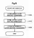 Fig. 07 - Tank manufacturing method and tank