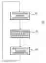 Fig. 01 - Charging of an electric vehicle fleet