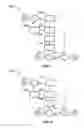 Fig. 03 - Vehicle architectures, devices and control algorithms for managing wireless vehicle charging