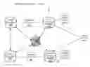 Fig. 01 - Vehicle sharing systems and methods