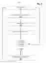 Fig. 06 - Vehicle sharing systems and methods