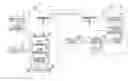 Fig. 01 - Notification system