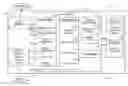 Fig. 01 - AUTOMATED VEHICLE OPEN-LOOP BRAKE CONTROL SYSTEM