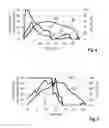 Fig. 04 - METHOD AND DEVICE FOR DETERMINING THE DRIVING BEHAVIOR OF A DRIVER OF A VEHICLE