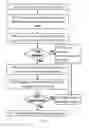 Fig. 07 - Drive process recognition and optimization