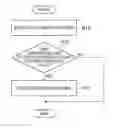 Fig. 01 - AUTOMATIC DRIVING DEVICE