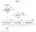 Fig. 08 - AUTOMATIC DRIVING DEVICE
