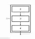 Fig. 01 - System for controlling the steering means of a motor vehicle in case of an imminent collision with an obstacle