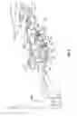 Fig. 03 - Tractor trailer gooseneck extension