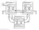 Fig. 01 - Method of operation yeilding extended range for single pilot aircraft and systems useful in conjunction therewith