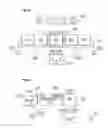 Fig. 06 - Method of operation yeilding extended range for single pilot aircraft and systems useful in conjunction therewith