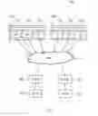 Fig. 03 - Aircraft flight control system